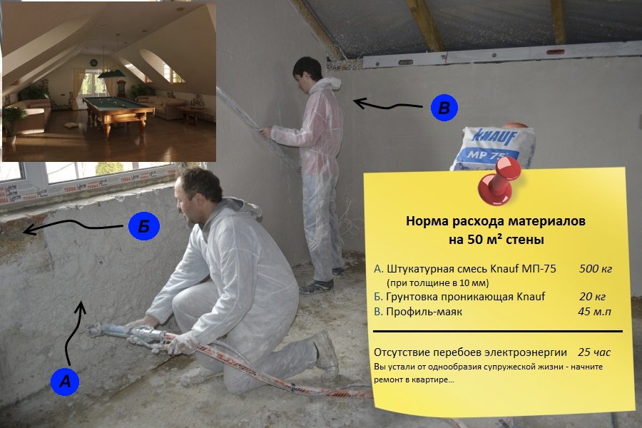 Knauf MP 75 расход